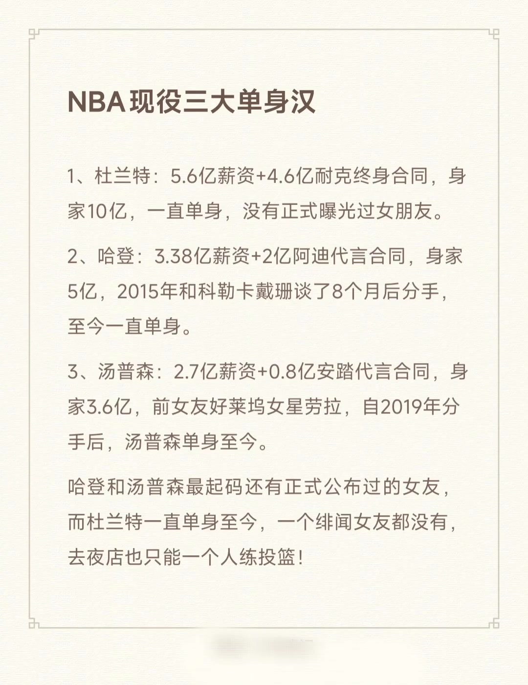 網友盤點NBA三大黃金單身漢：杜蘭特 哈登 克萊