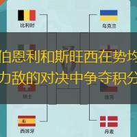 伯恩利和斯旺西在势均力敌的对决中爭夺积分
