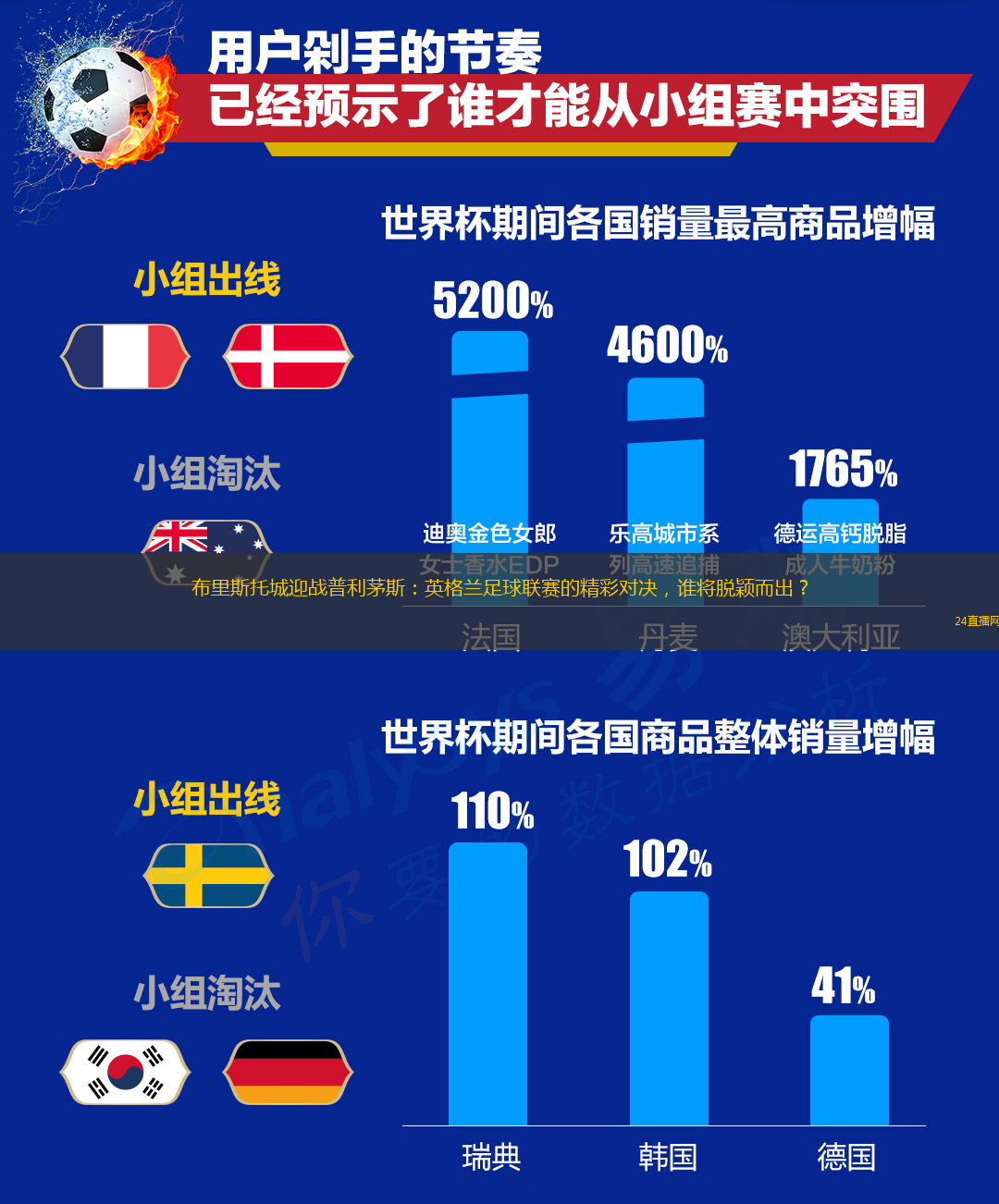 布里斯托城迎戰普利茅斯：英格蘭足球聯賽的精彩對決，誰將脫穎而出？
