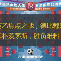 英乙焦點之戰(zhàn)，德比郡對陣樸茨茅斯，勝負難料