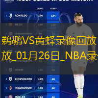 NBA常規賽鵜鶘92-123黃蜂