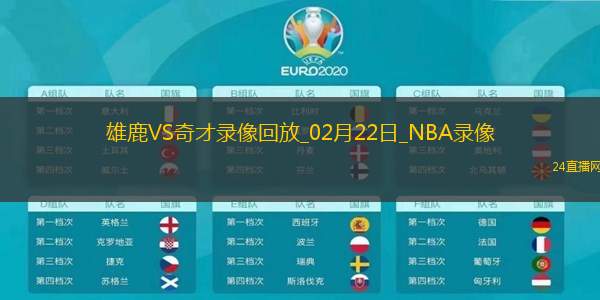 NBA常規賽雄鹿104-101奇才