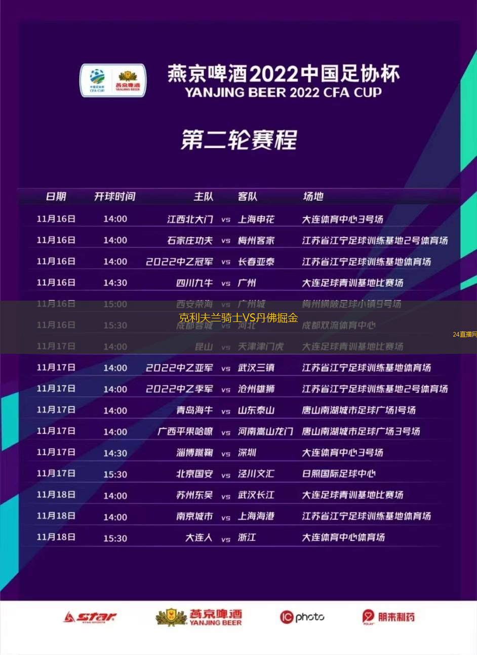 克利夫蘭騎士VS丹佛掘金