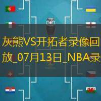 NBA夏季聯(lián)賽灰熊96-86開拓者