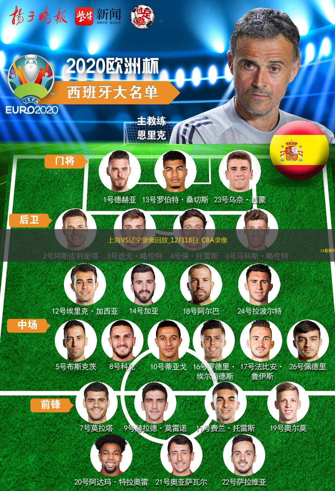 CBA常規賽上海107-111遼寧