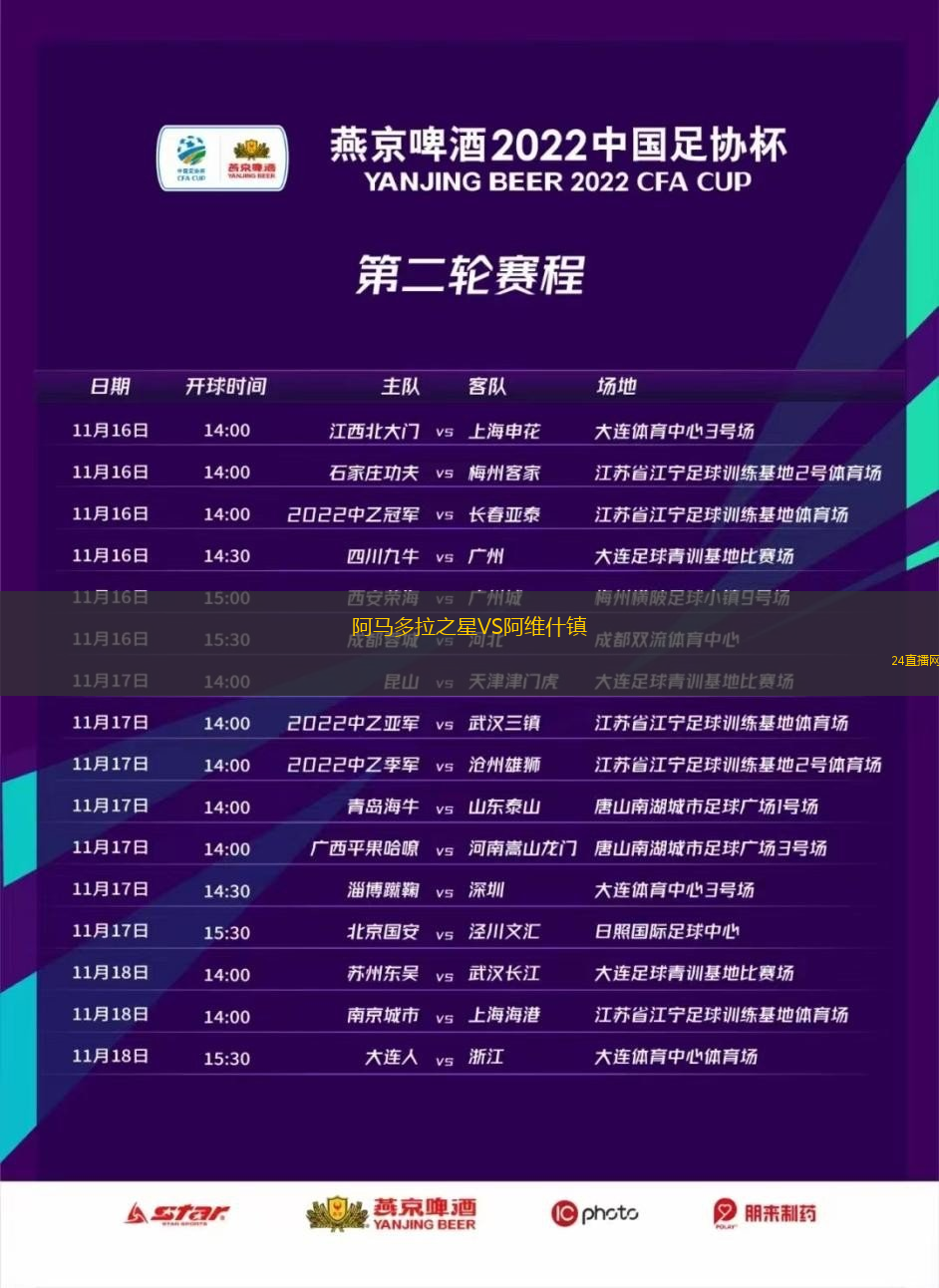 阿馬多拉之星VS阿維什鎮(zhèn)