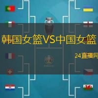 韓國女籃VS中國女籃