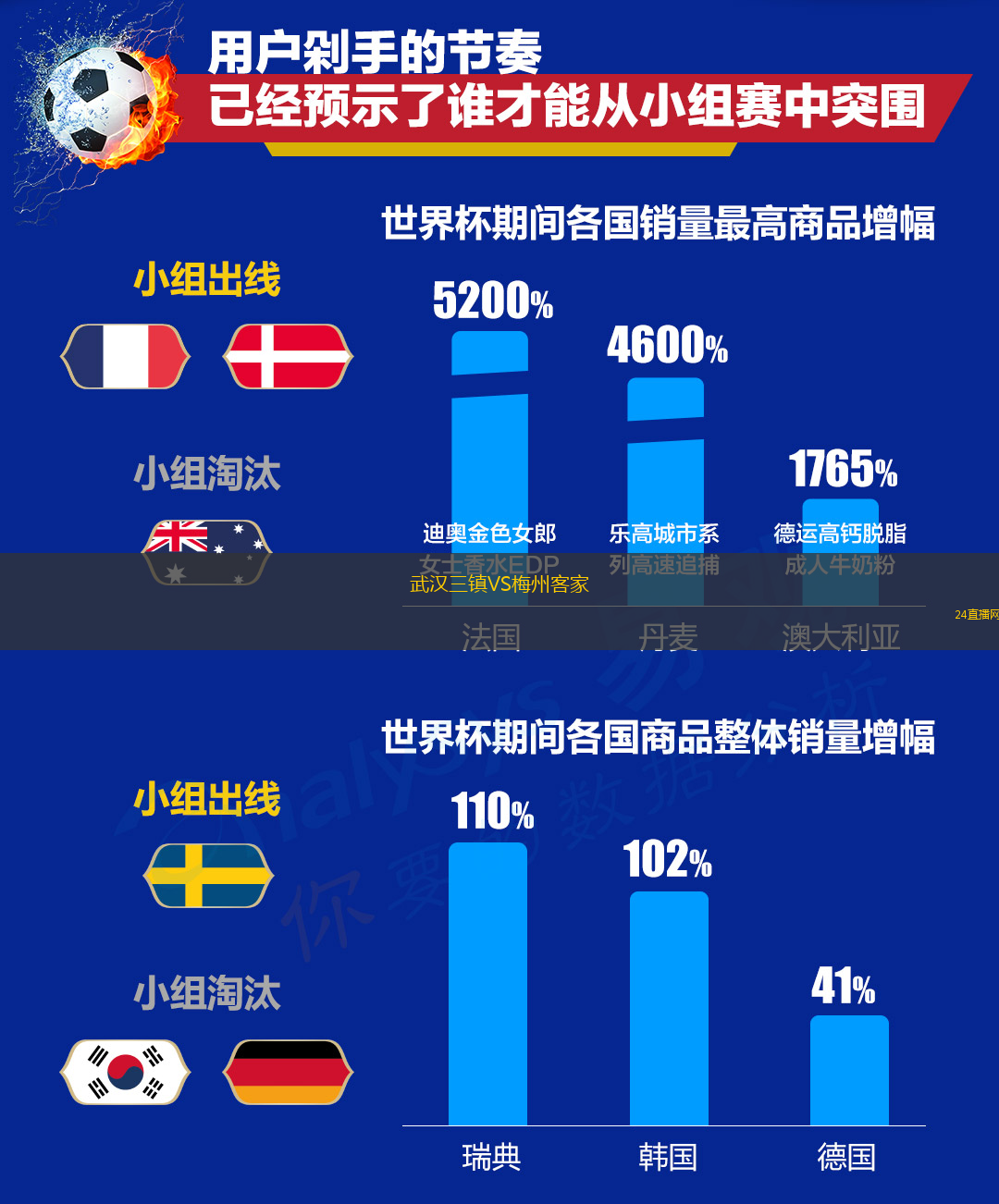 武漢三鎮VS梅州客家