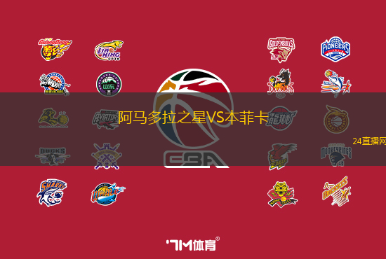 阿馬多拉之星VS本菲卡