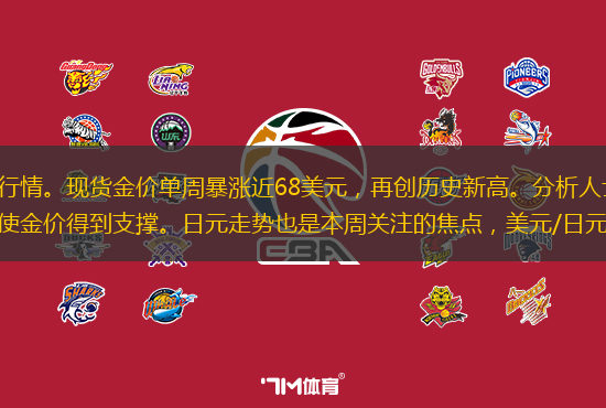 本周，黃金市場(chǎng)出現(xiàn)勁爆行情。現(xiàn)貨金價(jià)單周暴漲近68美元，再創(chuàng)歷史新高。分析人士指出，強(qiáng)勁的避險(xiǎn)需求、美國(guó)降息預(yù)期和央行買盤使金價(jià)得到支撐。日元走勢(shì)也是本周關(guān)注的焦點(diǎn)，美元/日元一度觸及逾30年高位，這