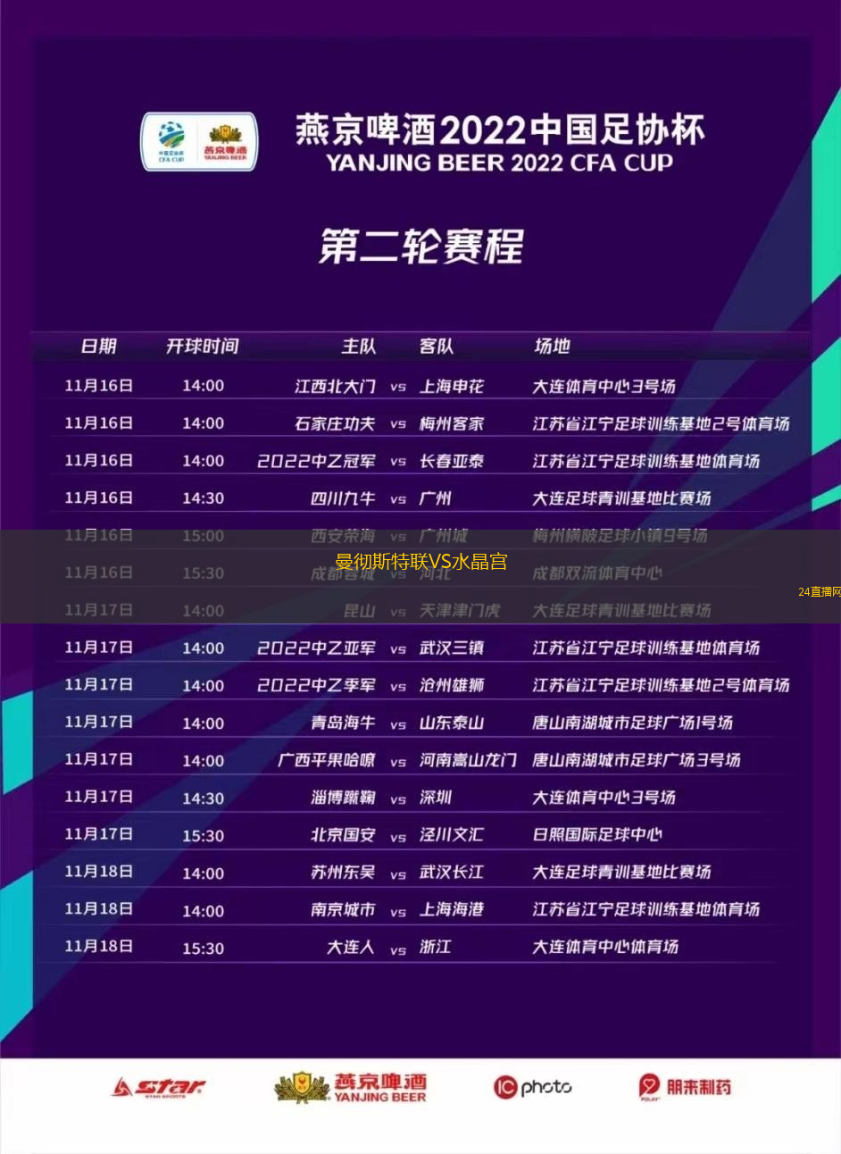 曼徹斯特聯VS水晶宮