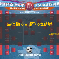 烏德勒支VS阿爾梅勒城