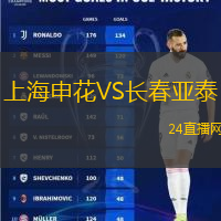 上海申花VS長春亞泰