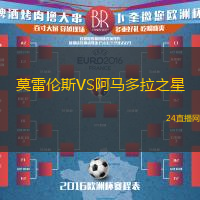 莫雷倫斯VS阿馬多拉之星