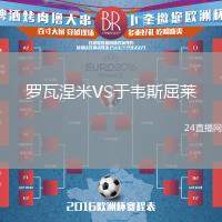 吉爾維森特VS圣克拉拉