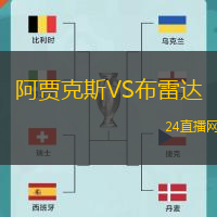 阿賈克斯VS布雷達(dá)